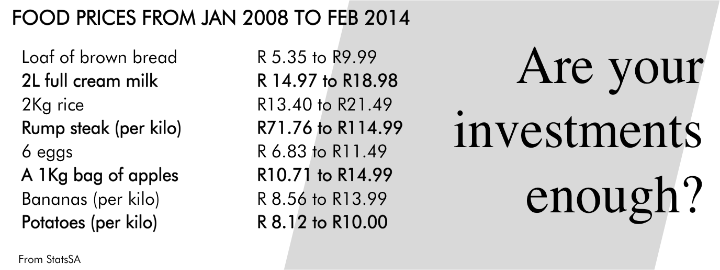 ARE YOU COVERED FOR THE COST OF INFLATION?