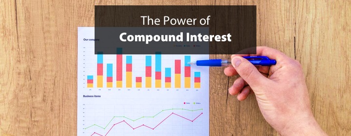 The Power of Compound Interest